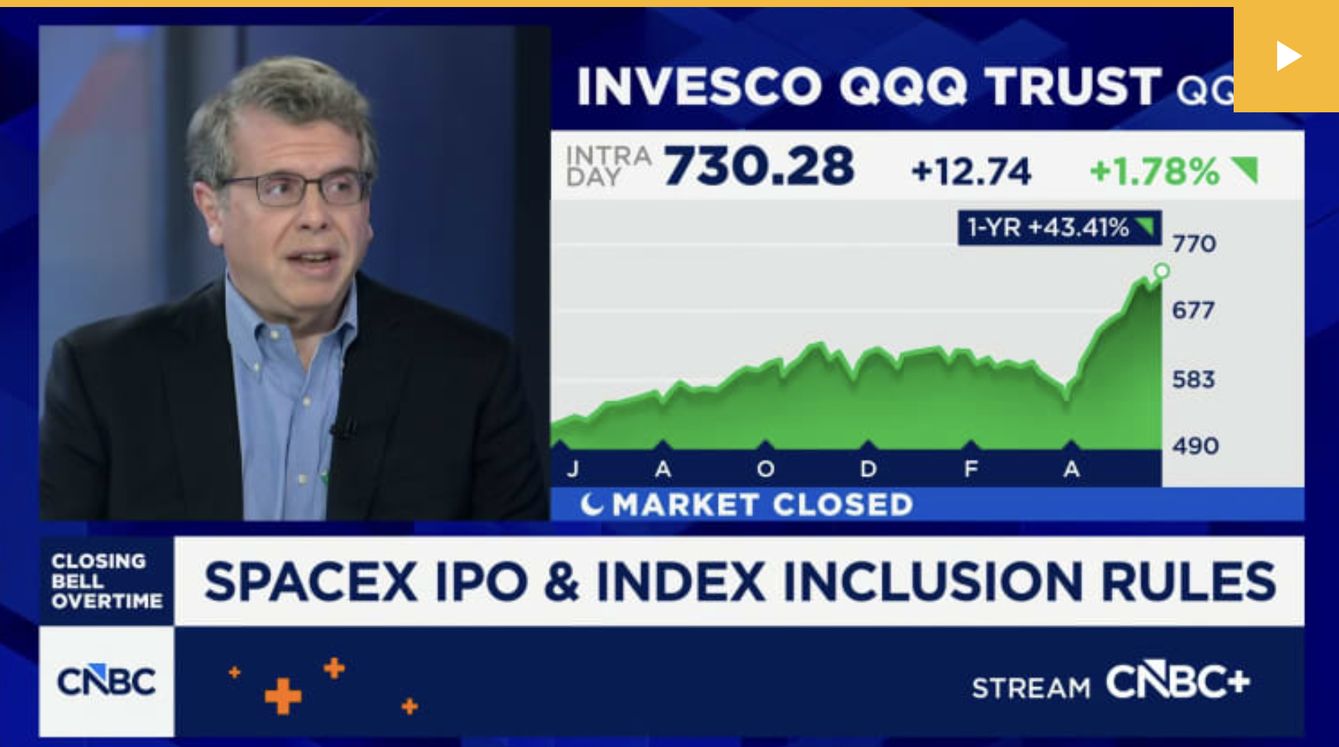 DataTrek’s Nick Colas on CNBC Talking SpaceX