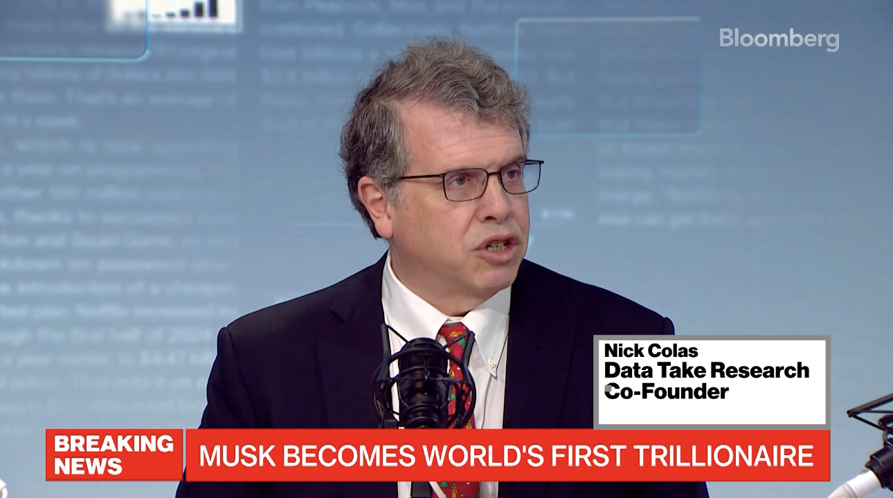 DataTrek’s Nick Colas on Bloomberg TV